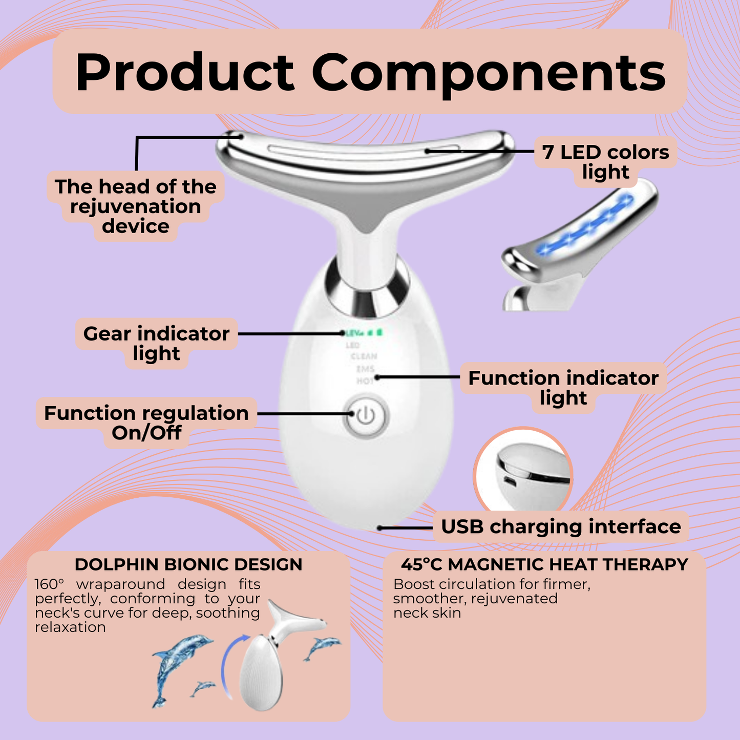 LumiGlow LED Facial & Neck Sculptor