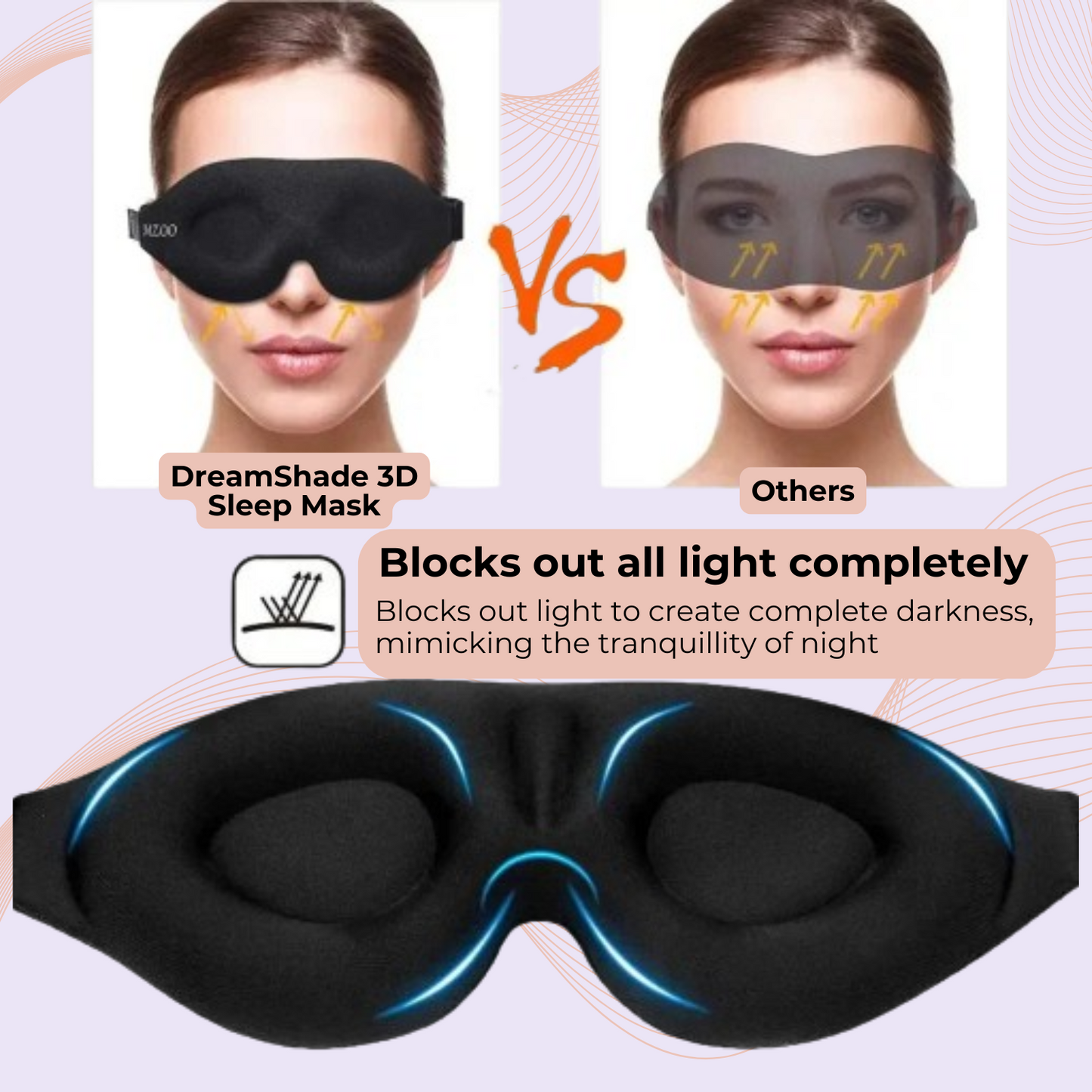 DreamShade 3D Sleep Mask