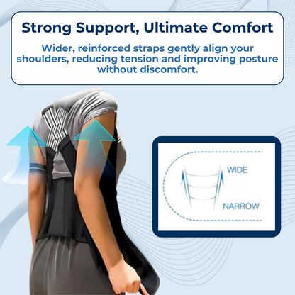 ElevateAlign Posture Corrector